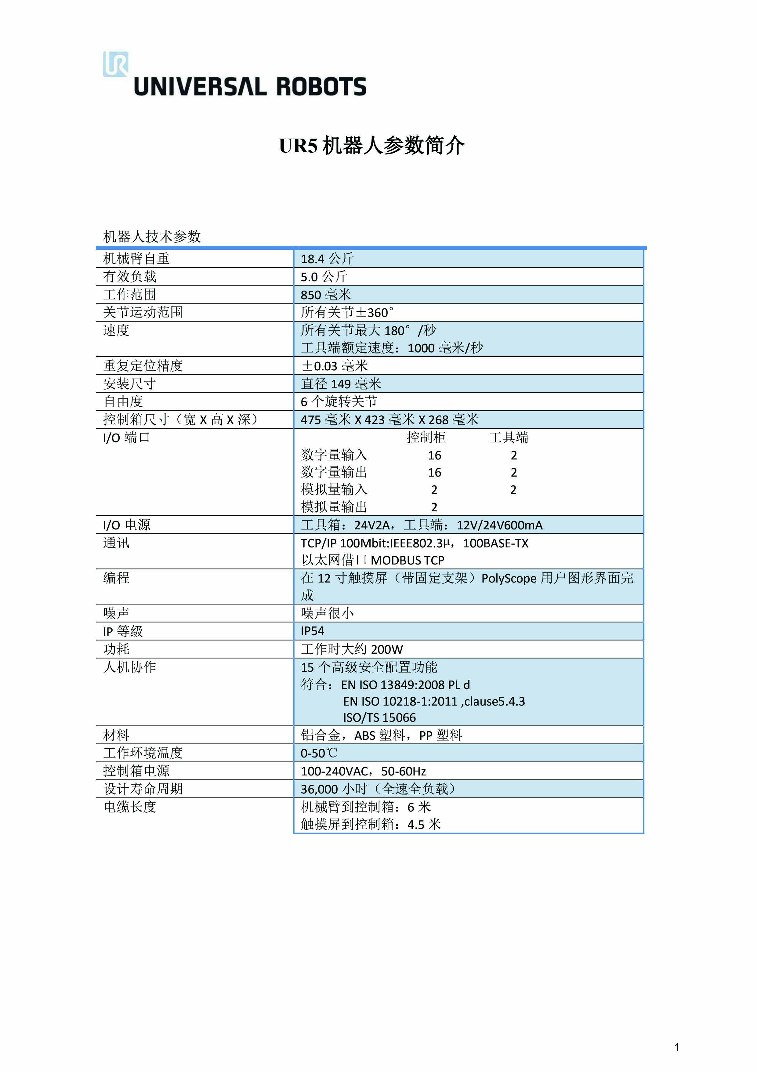UR5机器人参数简介.jpg