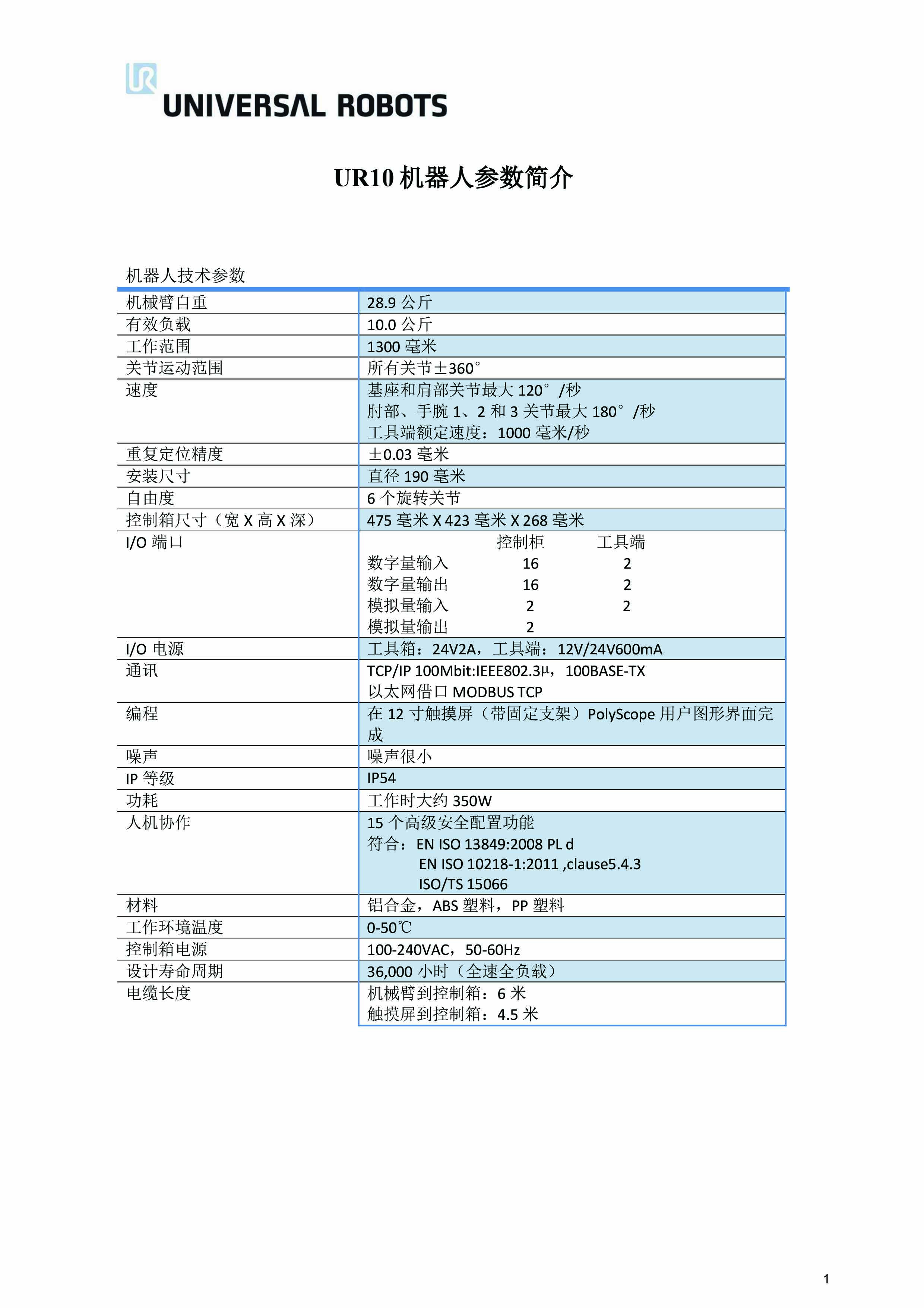 UR10机器人参数简介.jpg