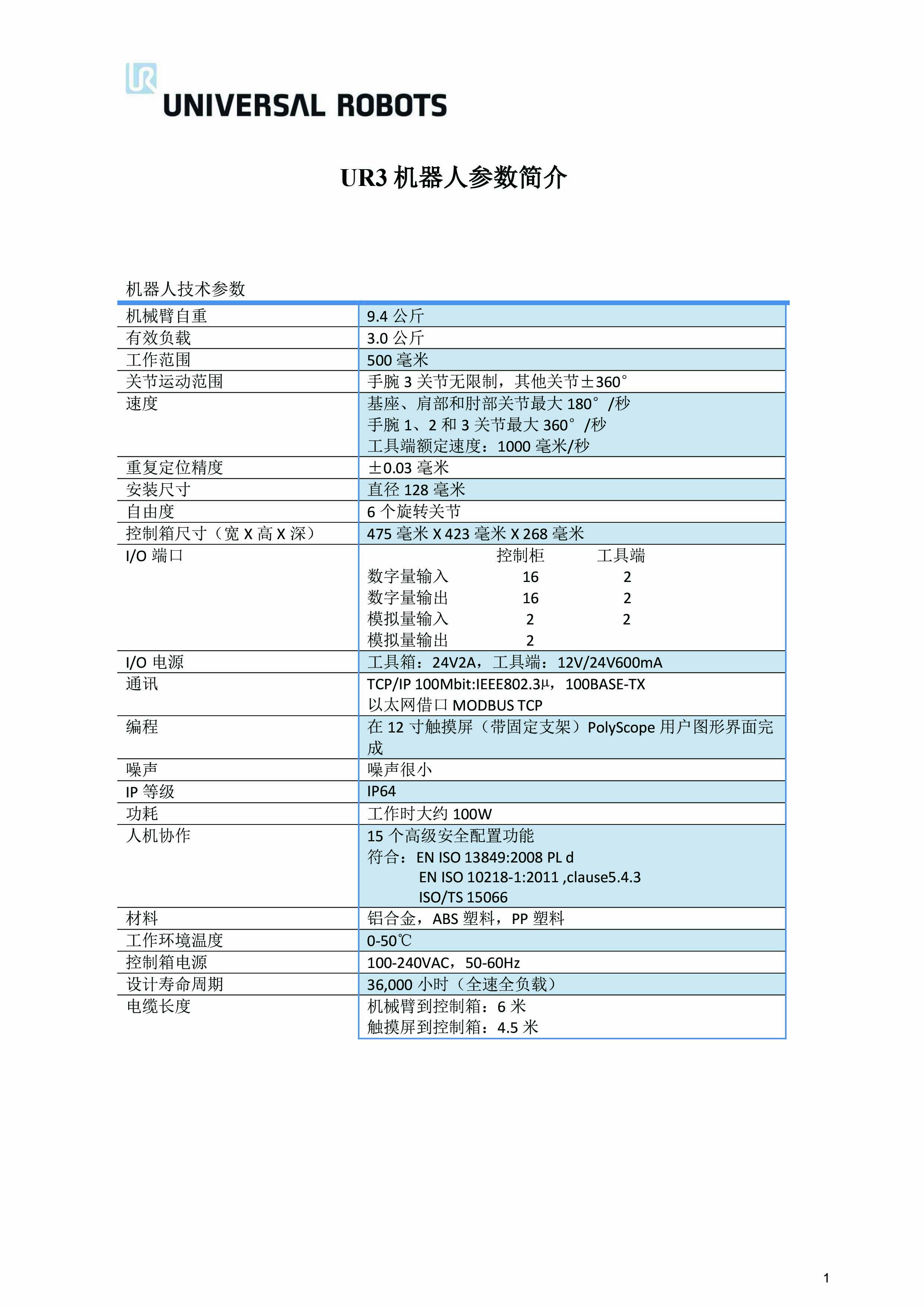 UR3机器人参数简介.jpg